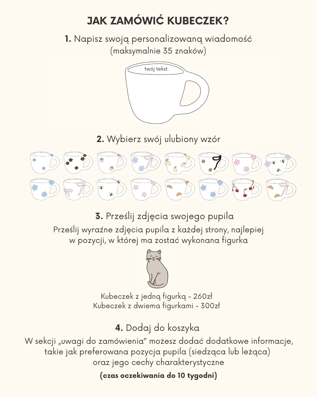 KUBECZKI Z PUPILAMI - NA ZAMÓWIENIE - obrazek 2