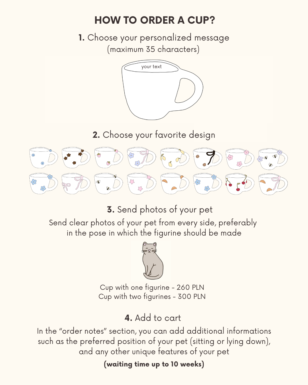 PERSONALIZED PET MUGS - PREORDER - Image 2